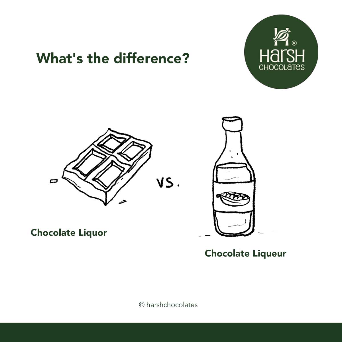 Chocolate Liquor vs. Chocolate Liqueur: What's the Difference?