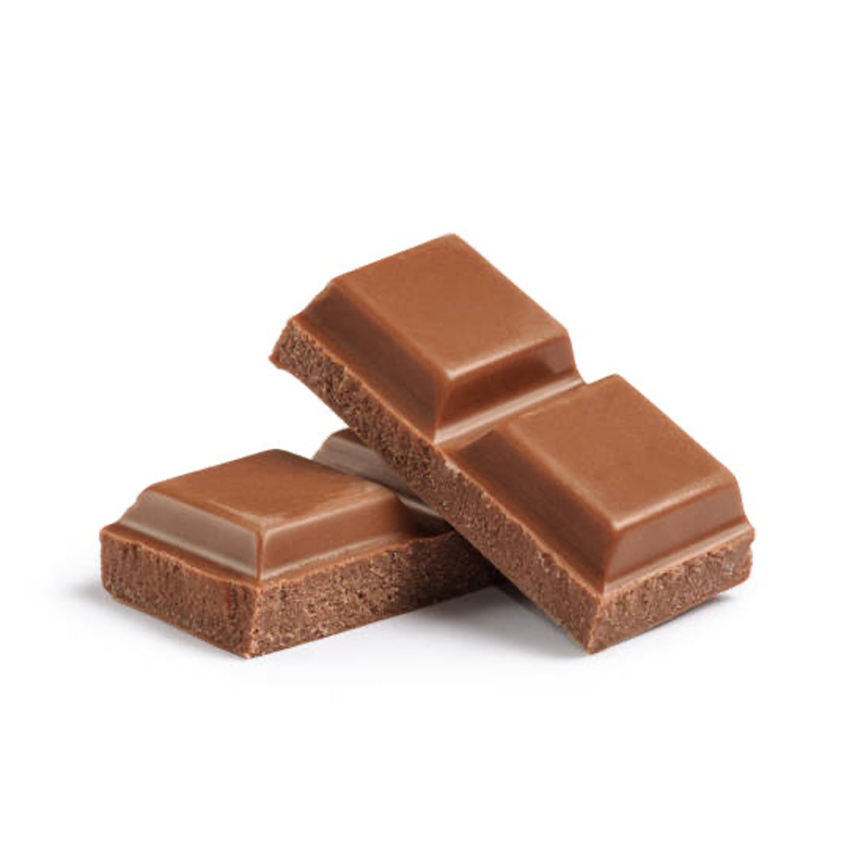 What is Milk Chocolate?