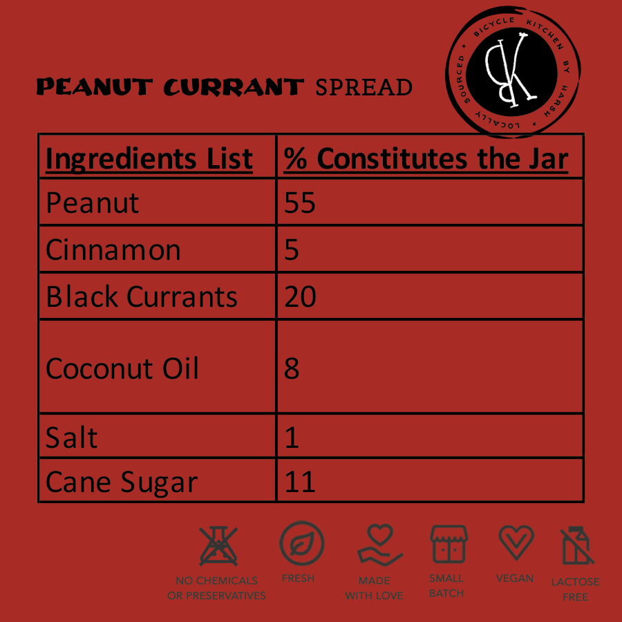 Vegan Peanut Currant Spread